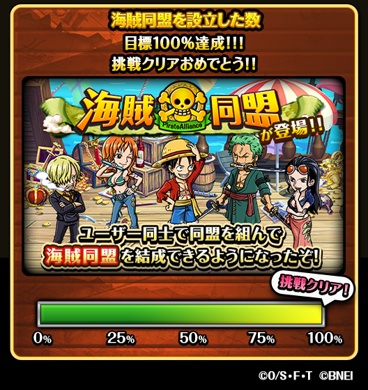 One Piece トレジャークルーズ セルラン推移と評価 アプリ情報まとめ Appmedia