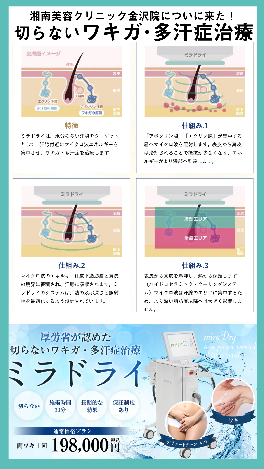 脇の臭い Twitter Search Twitter