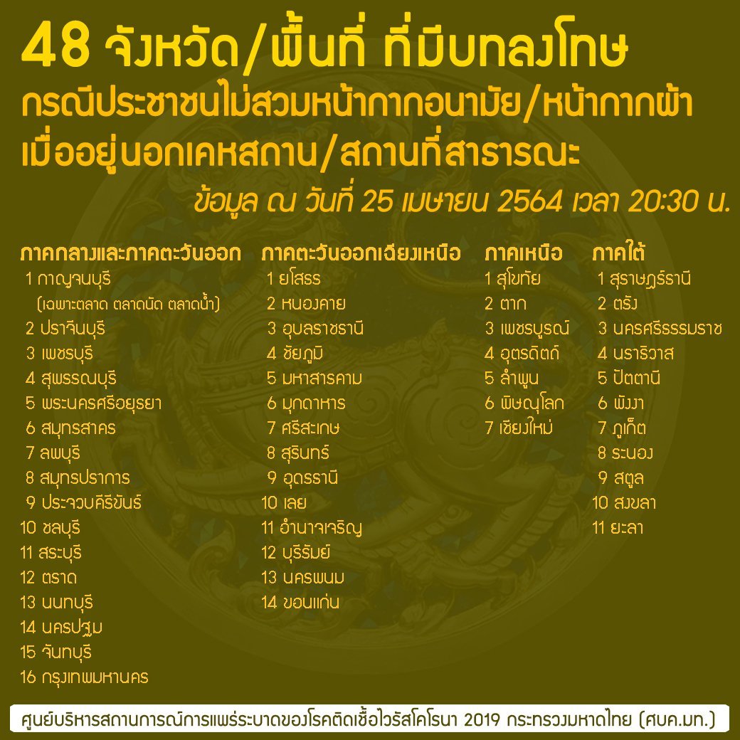 NBTCONNEXT tweet media
