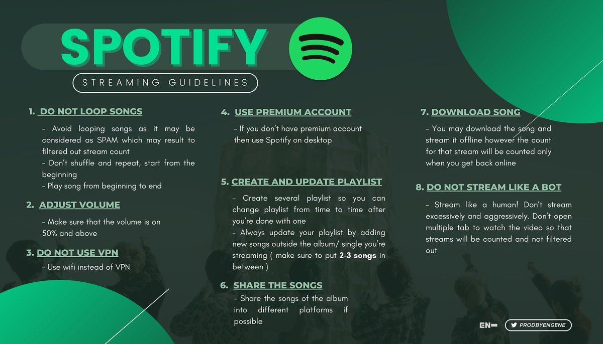 how to stream properly in different platforms: