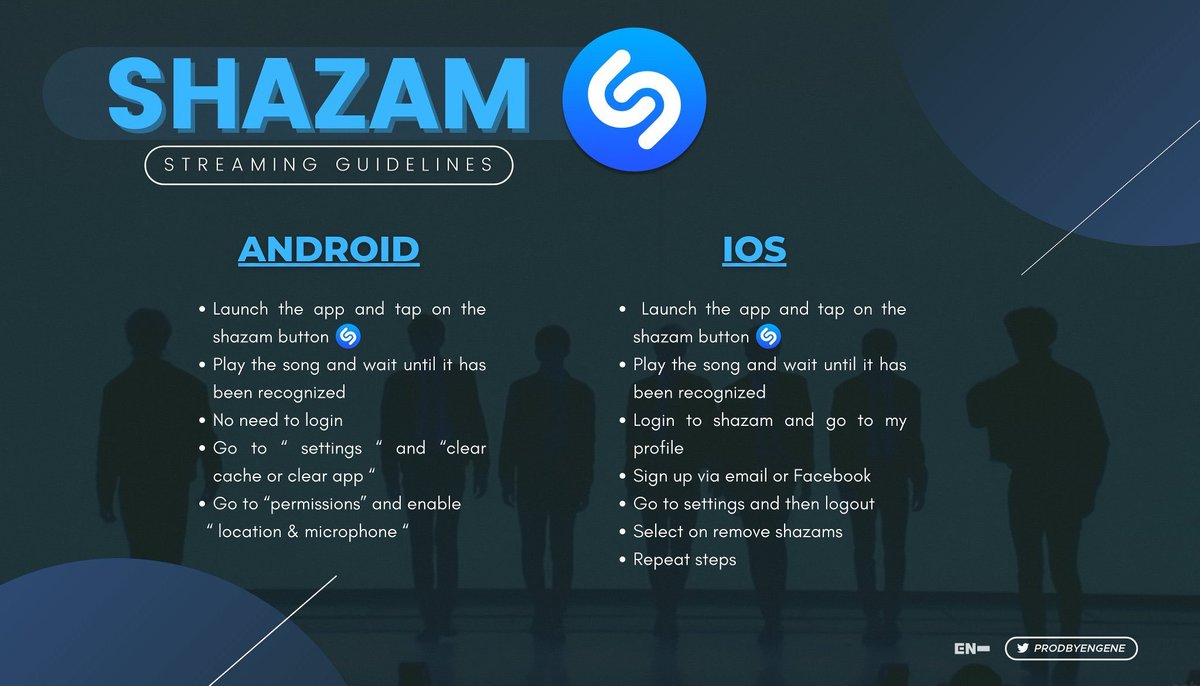 how to stream properly in different platforms: