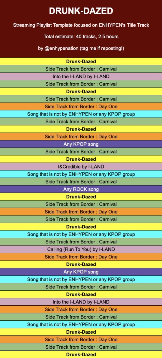 if ever you& #39;re going to make streaming playlists, this is how you will make it !! please follow this <3c:  @enhypenation