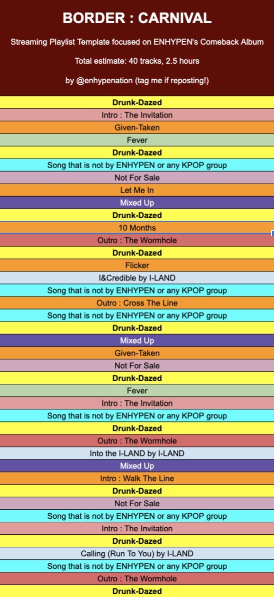 if ever you& #39;re going to make streaming playlists, this is how you will make it !! please follow this <3c:  @enhypenation