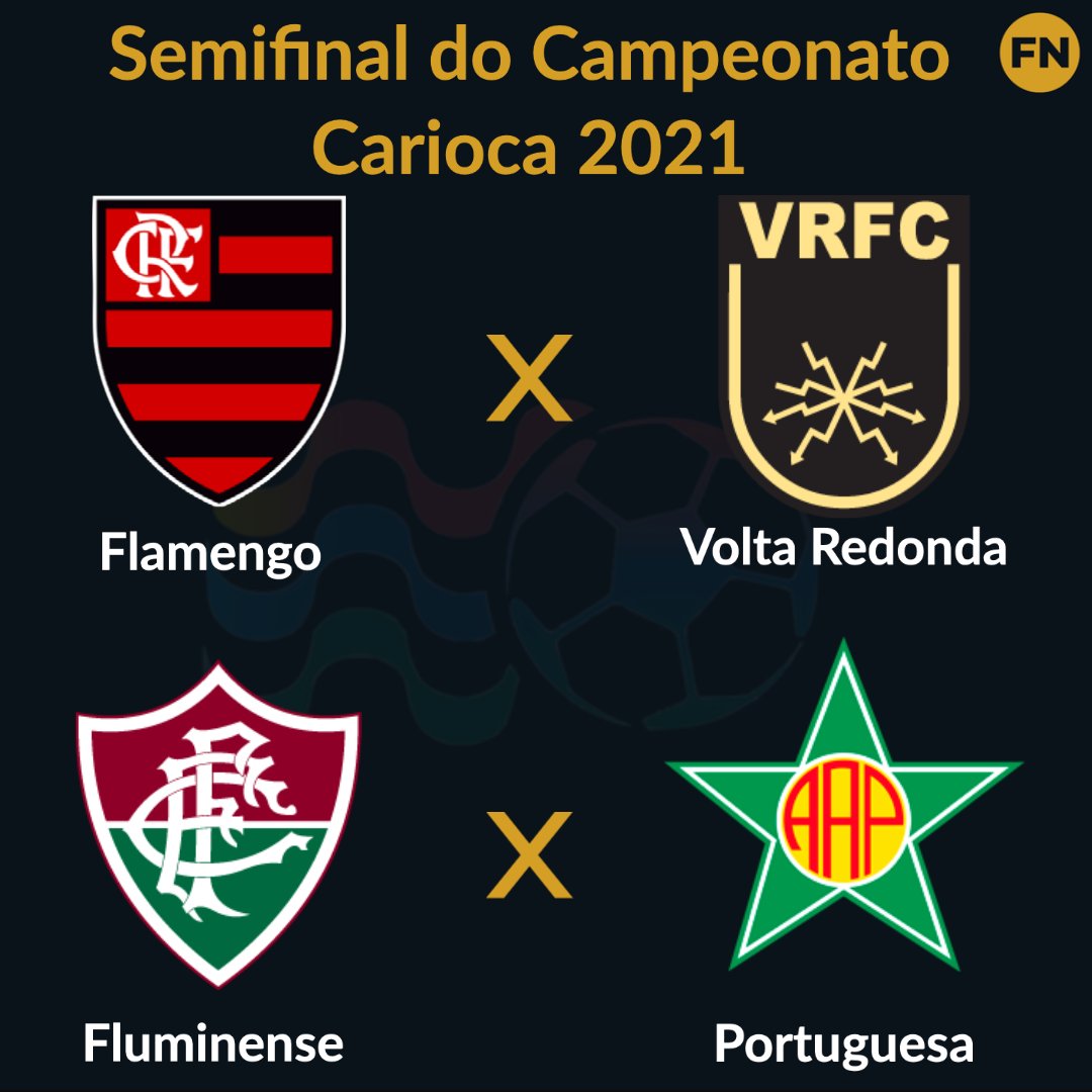 Como será a SemiFinal do Carioca 2021?