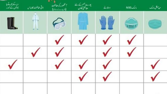 yasmeenyk1's tweet photo. 1-
#قلمکار 
#PakCOVID19 
🦠🦠🦠  
#SOPs 😷
#Corona_Alert🛑
-
احتیاط کیجے 🙏
زندگی بہت قیمتی ہے
احتیاطی تدابیر فالوکیجے
🇵🇰🕊️🇵🇰
#Plz_RT https://t.co/s0bMzAtBml