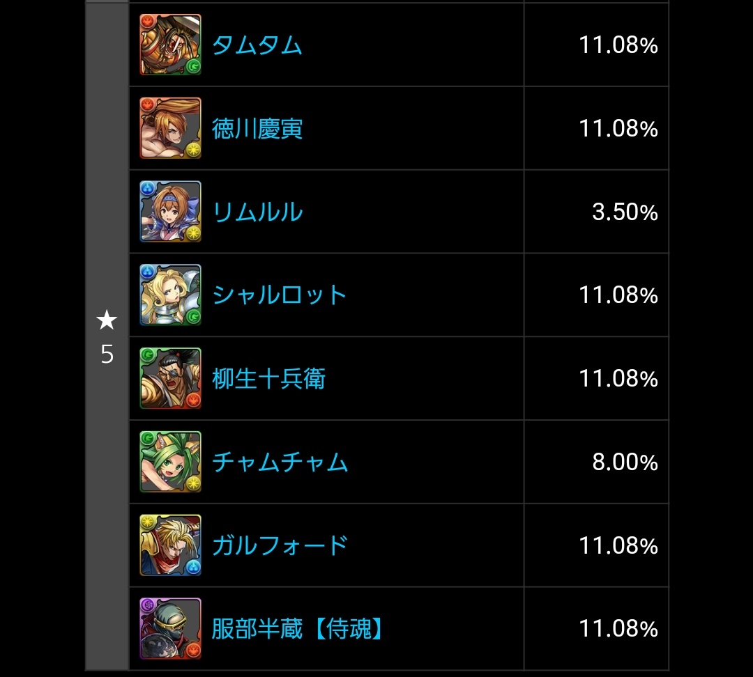 パズドラ攻略班 Appmedia ガチャ確率 チャムチャムちょっと確率低いですな パズドラ攻略班 Appmedia ガチャ確率 チャムチャムちょっと確率低いですな