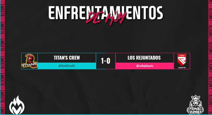 ¡RESULTADO! | #WildRift

Este es el resultado del partido pendiente de la Jornada 4 de LAS. 

<a href="/ToxicKings_/">Toxic Kings</a> @ToxicKingsWR
#WeAreLMG #LMGxTK