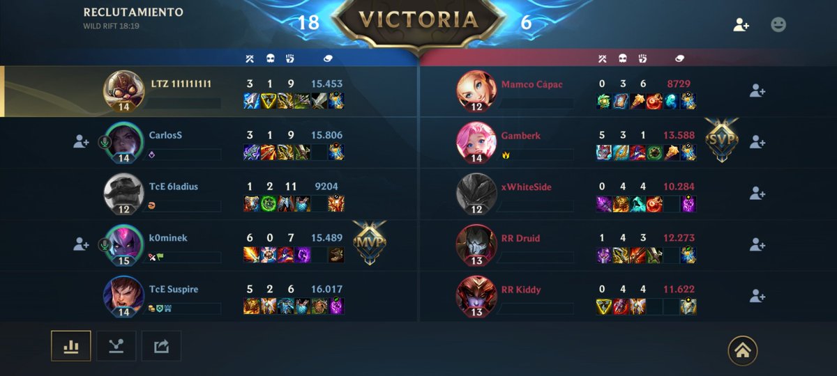 Ojo como nos plantamos contra los capos de <a href="/LosRejuEsports/">Los Rejuntados Esports</a> muy buena partida 💪💪 a seguir con todo <a href="/TiTanSCrewGG/">TiTan'S Crew e-Sports</a>