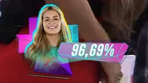 thisarkis's tweet image. MAMACITA, PAPAICITO E FILHACITA 😍❤️🥰 #BBB21 #RedeBBB