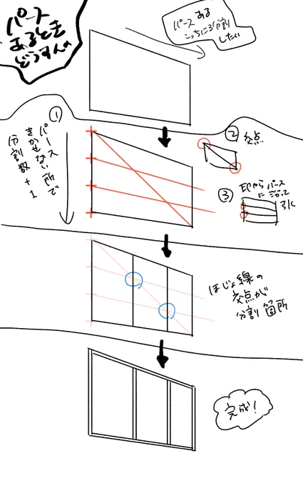 パースついた箇所の分割にも使えるよのメモと補足 