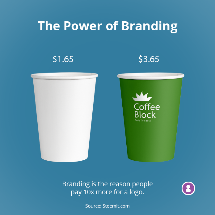 smedia_ph's tweet photo. You are not buying the coffee itself. You are buying the name, the status symbol. https://t.co/fxjZwTPmLy
