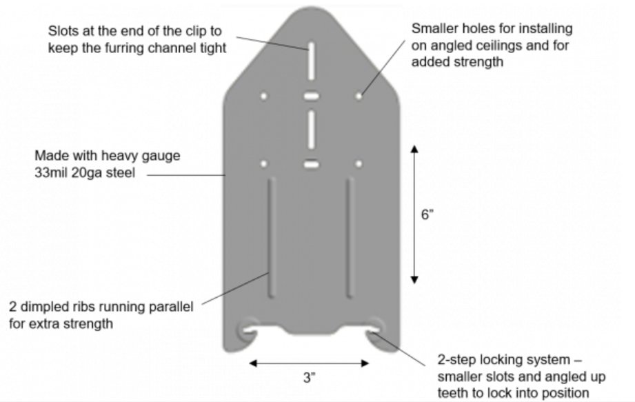 STUDCOBLDG's tweet image. Introducing the new A94 Adjustable Furring Channel Clip. Direct fix ceiling applications are made simple with this two-step locking system clip. Also available as M94 Clip in Australia.

Read more about the A94 Clip at bit.ly/3aG3W49

#Studco #FurringChannel #SteelStud