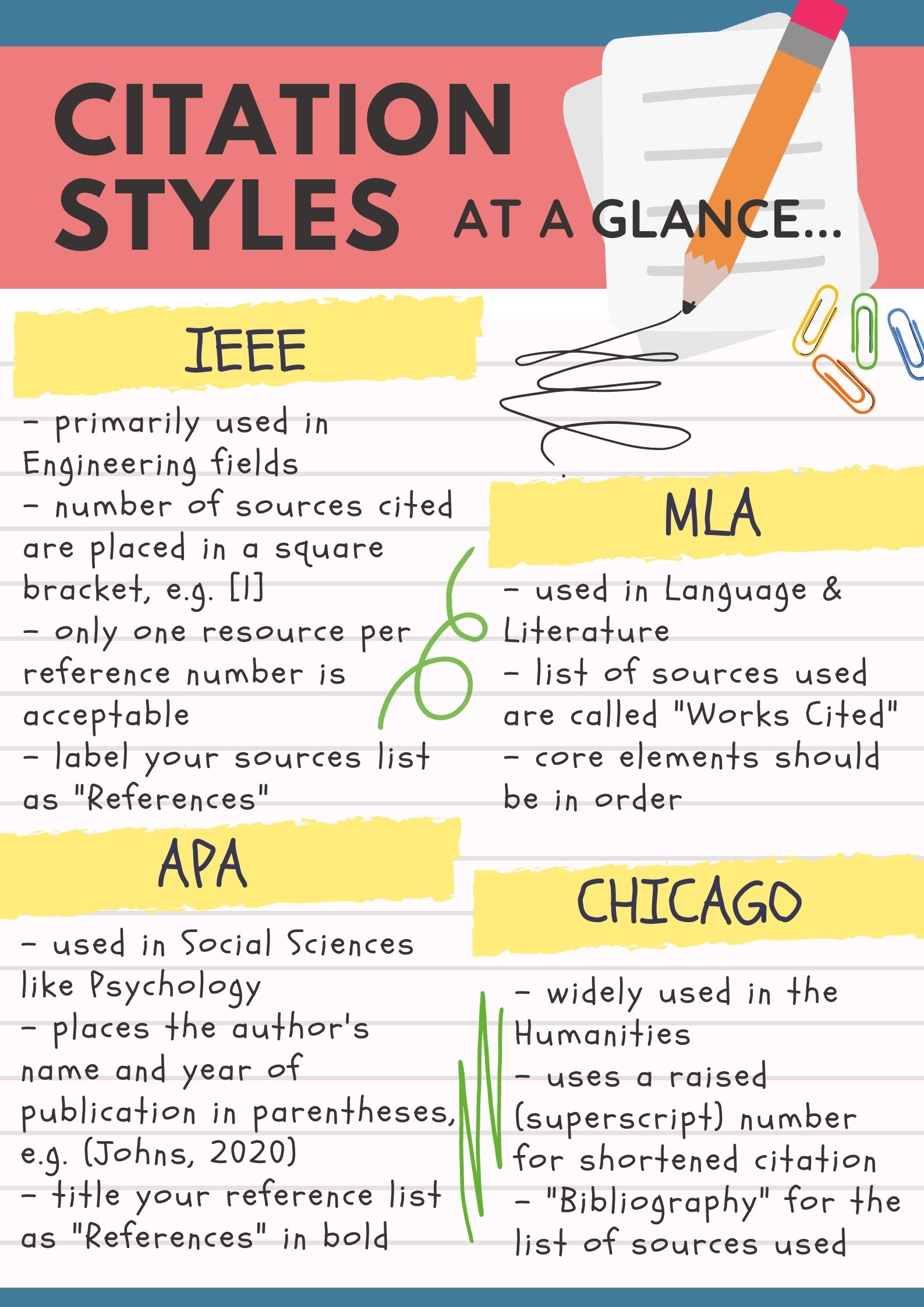 difference between mla and chicago bibliography