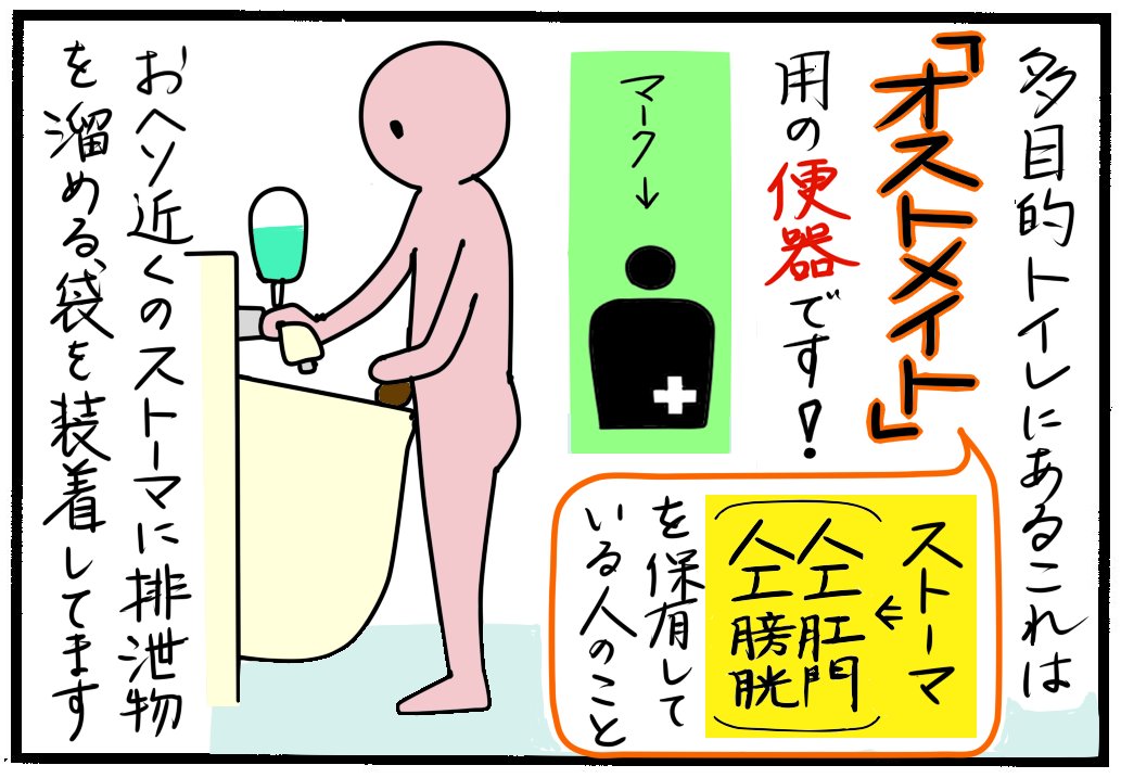 オストメイト用のトイレについて、本当に必要な人が使える配慮を! 多目的トイレの洗面台のようなアレって何? 【4人の子育て! 愉快なじゃがころ一家 Vol.83】|ウーマンエキサイト https://t.co/9kFmkIFPoX #じゃがいもころりん 