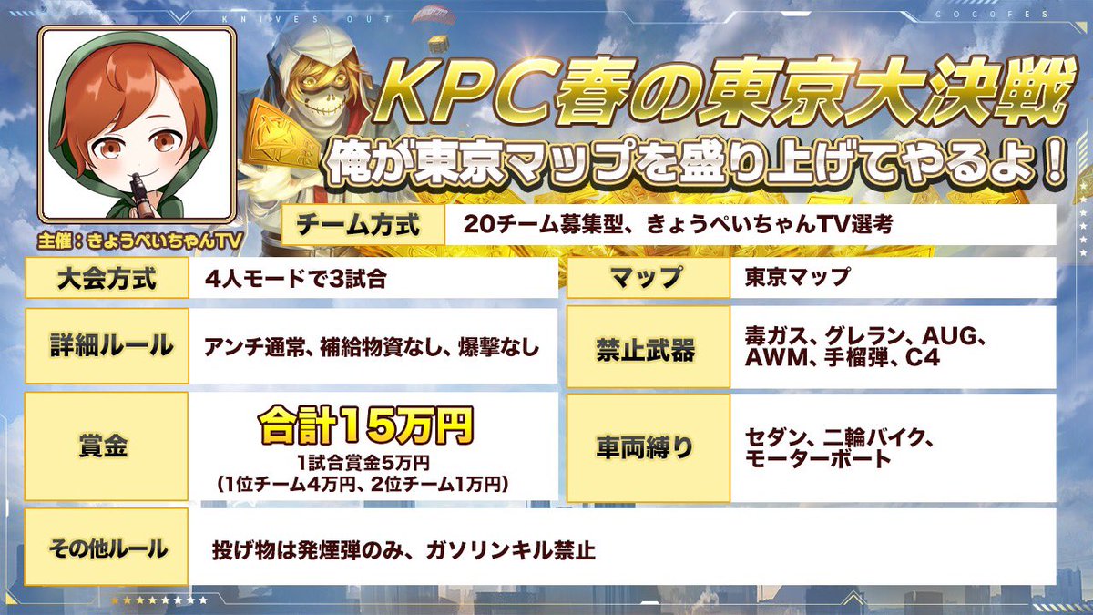 きょうぺいちゃん 史上初ガチャギフトフェス Kpc春の東京大決戦 05 02 時より配信予定 配信限定 無料ガチャコードを見逃すな 応募条件 特になーい 笑 応募締め切り 4月29日 17 59 チーム名 代表者idを必ず記載のうえ応募してねん 荒野
