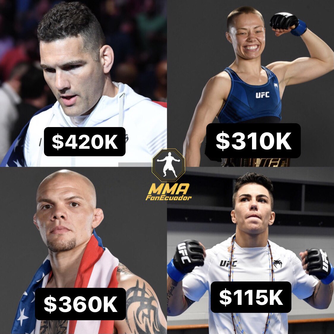 mmafanecuador's tweet photo. Salarios #UFC261

Usman y Masvidal se llevaron puntos PPV. https://t.co/kk3qTBZxAk