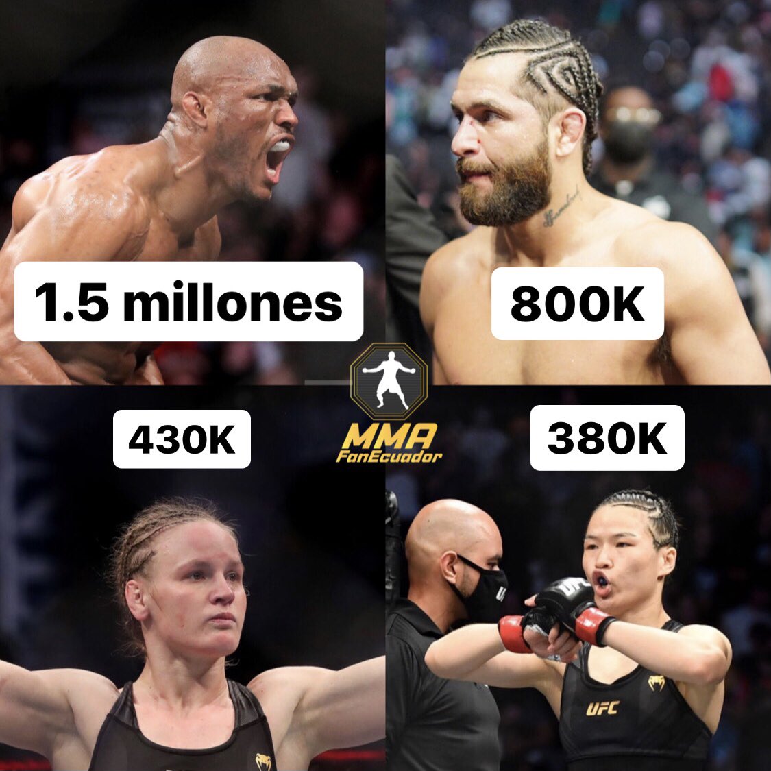 mmafanecuador's tweet photo. Salarios #UFC261

Usman y Masvidal se llevaron puntos PPV. https://t.co/kk3qTBZxAk