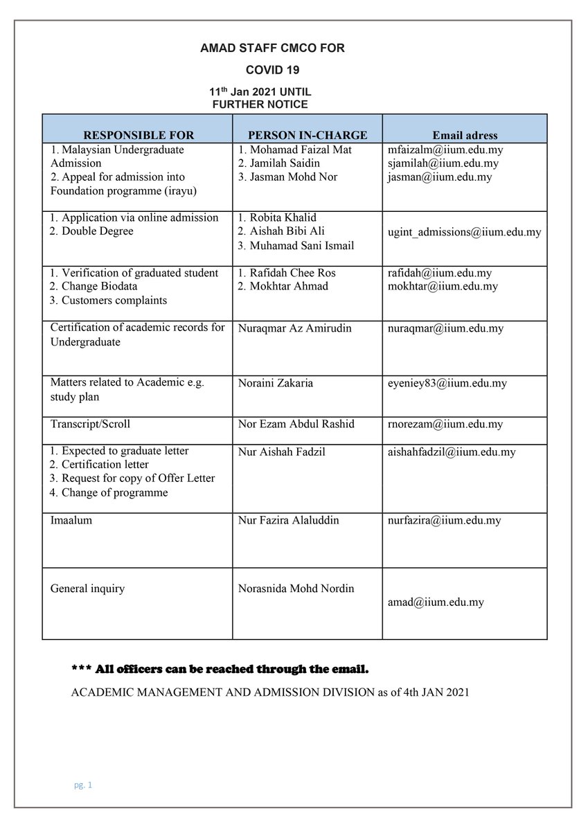 online offer letter iium - Gabrielle Greene