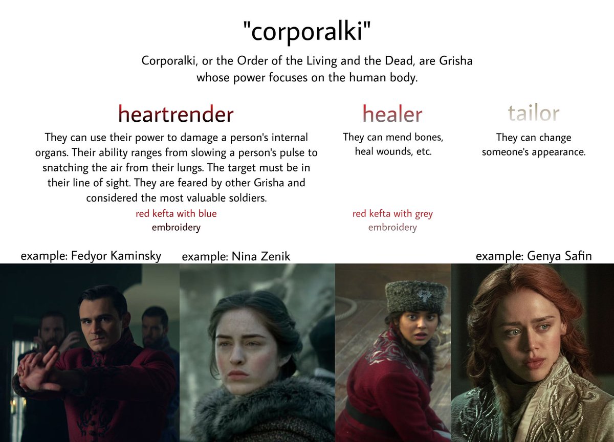 vigreenbriar's tweet photo. hi here's something i made for my confused irls #shadowandbone https://t.co/Tzpl9GM4yV
