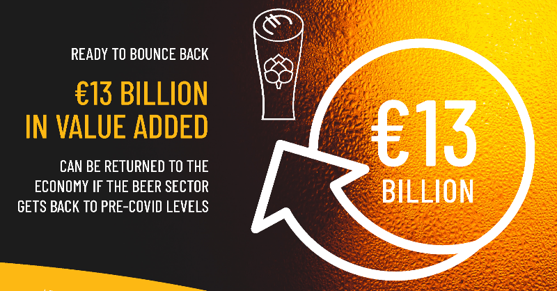 brewersofeurope's tweet photo. JUST RELEASED: The Brewers of Europe 2020 COVID Impact Report

Last year jobs generated in the European beer value chain fell by an estimated 860,000, from 2.6 million people (pre-COVID) to 1.8 million. That's more than the entire population of Luxembourg.