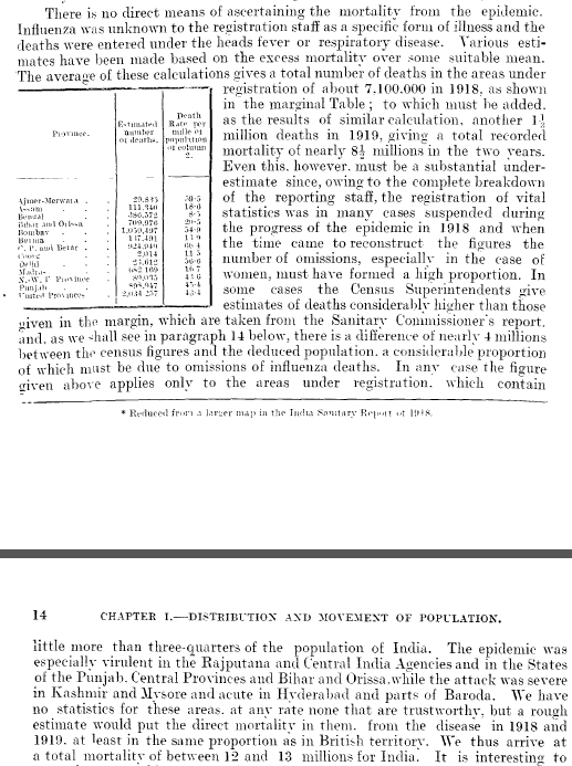 The first correction to this came from Census officials when they discovered massive shortfalls in villages and towns when they enumerated in 1921, relative to 1911. In 1924, J.T.Marten, the Census official, took the influenza toll up by a few millions in the Indian subcontinent.