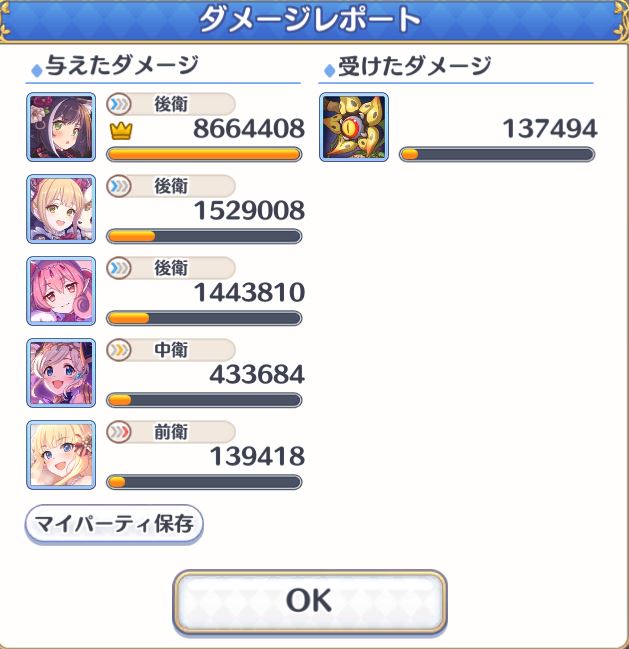 慎吾 3段階目のニードルクリーパーは魔法パで捌けた 前から3人目まで攻撃が飛んでくるので ルナのtpバフがニャルにかかるように隊列調整したら上手くいった カスミ入れるとニャル3番手になるのでng プリコネr