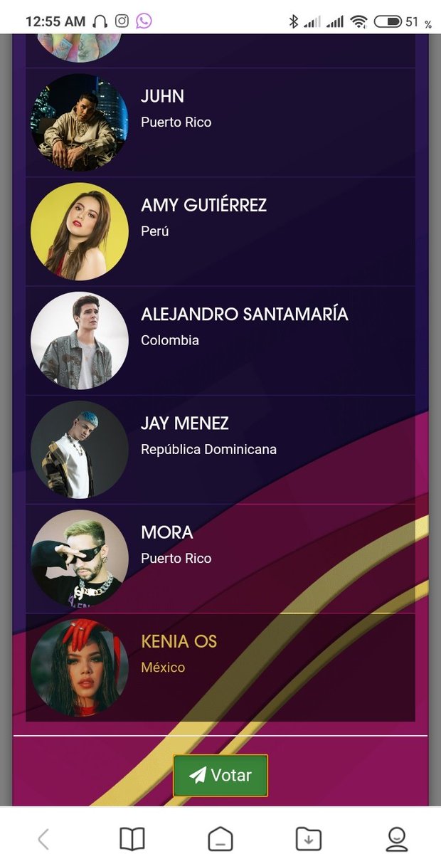teamnatti_vnzla's tweet photo. Ya Vote Por Kenia 💞🌹
#KENATTIS https://t.co/5zgb81BiX8