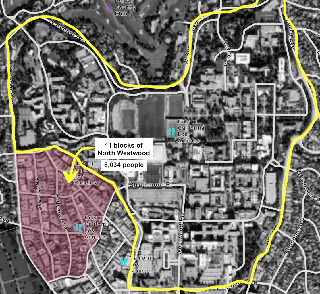 evanjfarrar's tweet photo. absolutely unsurprising yet sad fact: a thousand more people live in 11 blocks of westwood than in literally ALL of bel air https://t.co/4XX1OxztLg