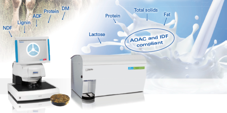 Exhibitor Agri-Enviro Solutions’ product range includes forage &amp; silage analysis &amp; milk testing instrumentation, backed by technical &amp; application support. Come and engage with them at this year’s #analyticaLabAfrica trade show from Nov 2-4 in Johannesburg.

#analyticaLabAfrica