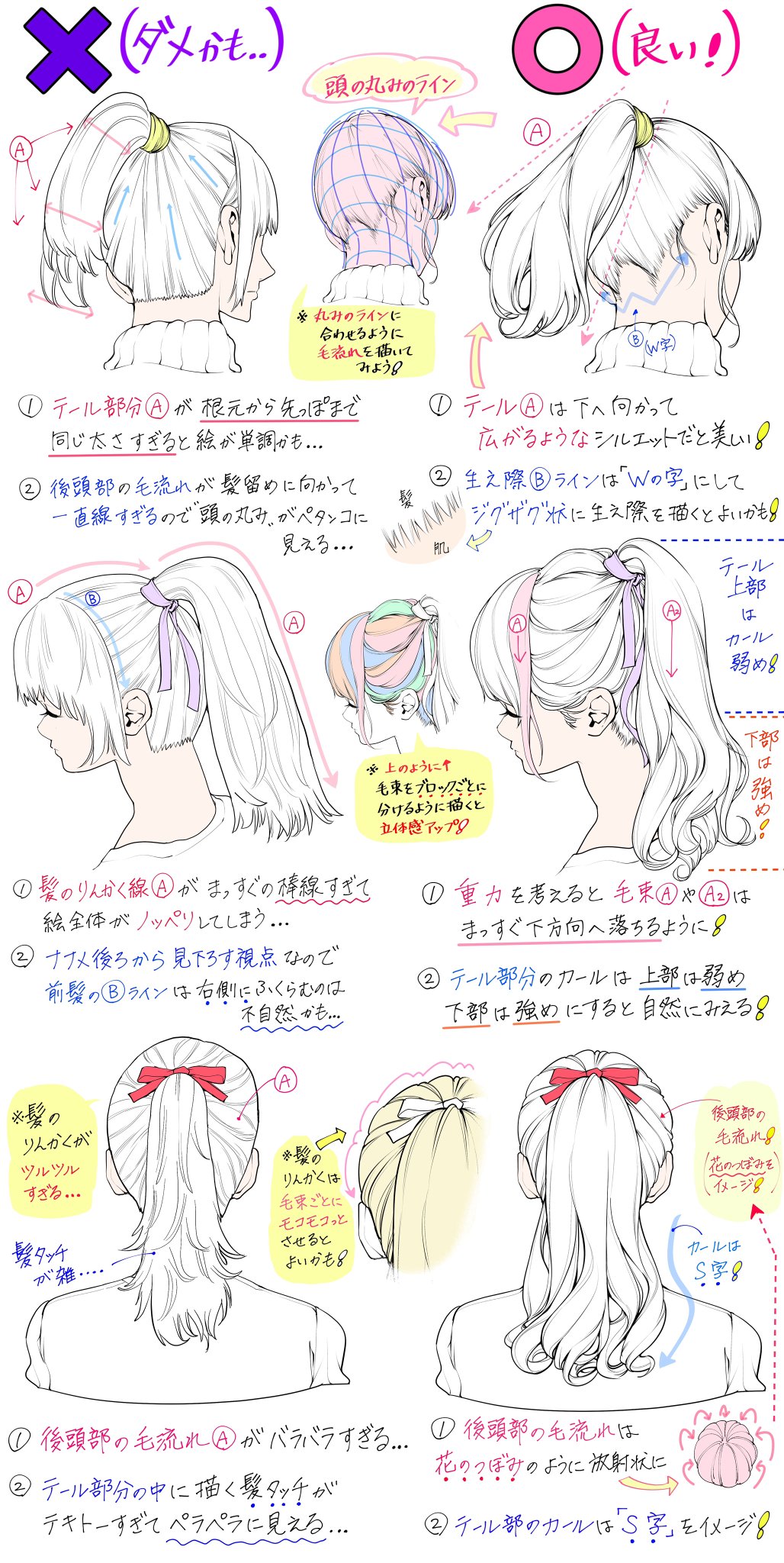 吉村拓也 イラスト講座 ポニーテール の描き方 髪の毛流れやテールの角度 が上達する ダメかも と 良いかも 吉村拓也 イラスト講座 ポニーテール の描き方 髪の毛流れやテールの角度 が上達する ダメかも と 良いかも