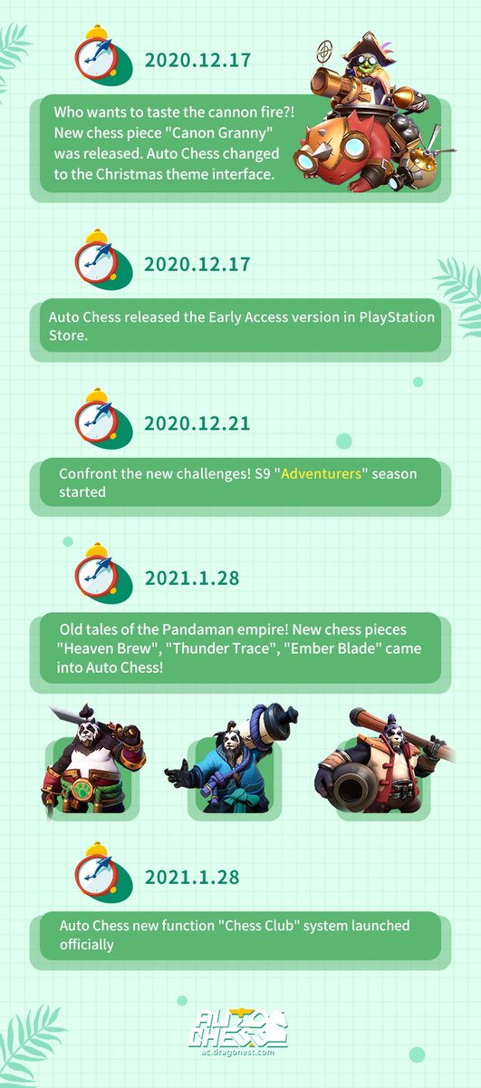 AutoChess2019's tweet photo. #AutoChess 2nd Anniversary Give Away!🎂

Write down the most impressive moment for you in Auto Chess!

🎁Follow and Retweet, we will give away 6*Second Anniversary Chests to ALL players who comment below!🥳

🎁We will also choose 2 players to get a Chessboard in Store for FREE🤩 https://t.co/hqUEAeOtOE
