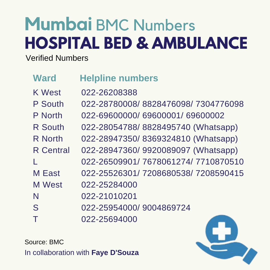 aliaa08's tweet photo. #Mumbai
Important numbers, please save the relevant ones and do share this with people in need.

*These numbers were verified on 25th April, 2021. https://t.co/VC9vfeFjEM