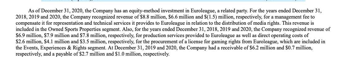 The S-1 reports that Euroleague recorded revenues of at least $15.7m in 2018, $14.5m in 2019 and $6.3m in 2020. So the remaining revenue would be PBR's which would be $62m in 2018 and $60m in 2019.... 4/