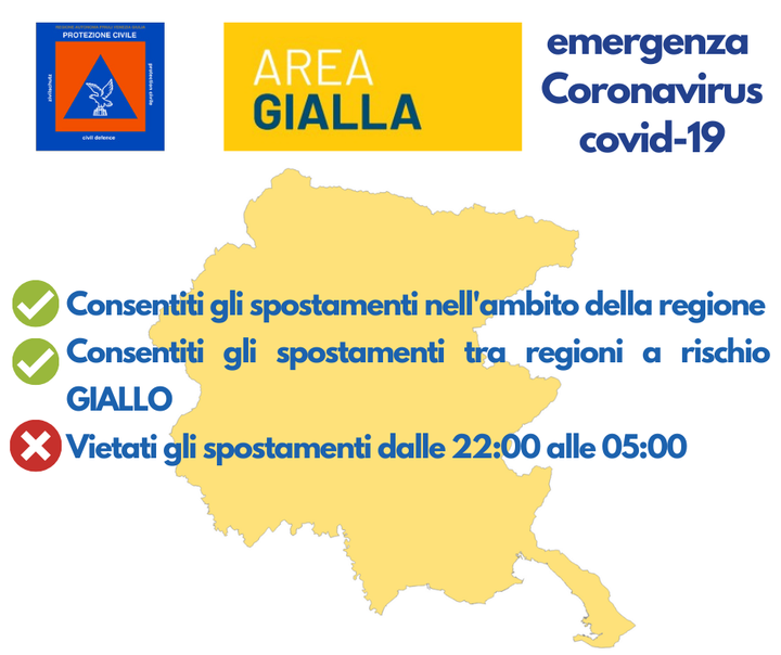 Emergenza #Coronavirus. Da oggi 26 aprile 2021 la #regioneFVG è area di rischio GIALLA.
Indicazioni sulla normativa nazionale e regionale vigente e approfondimenti anche sul nostro sito.

#socialmediacommunityFVG