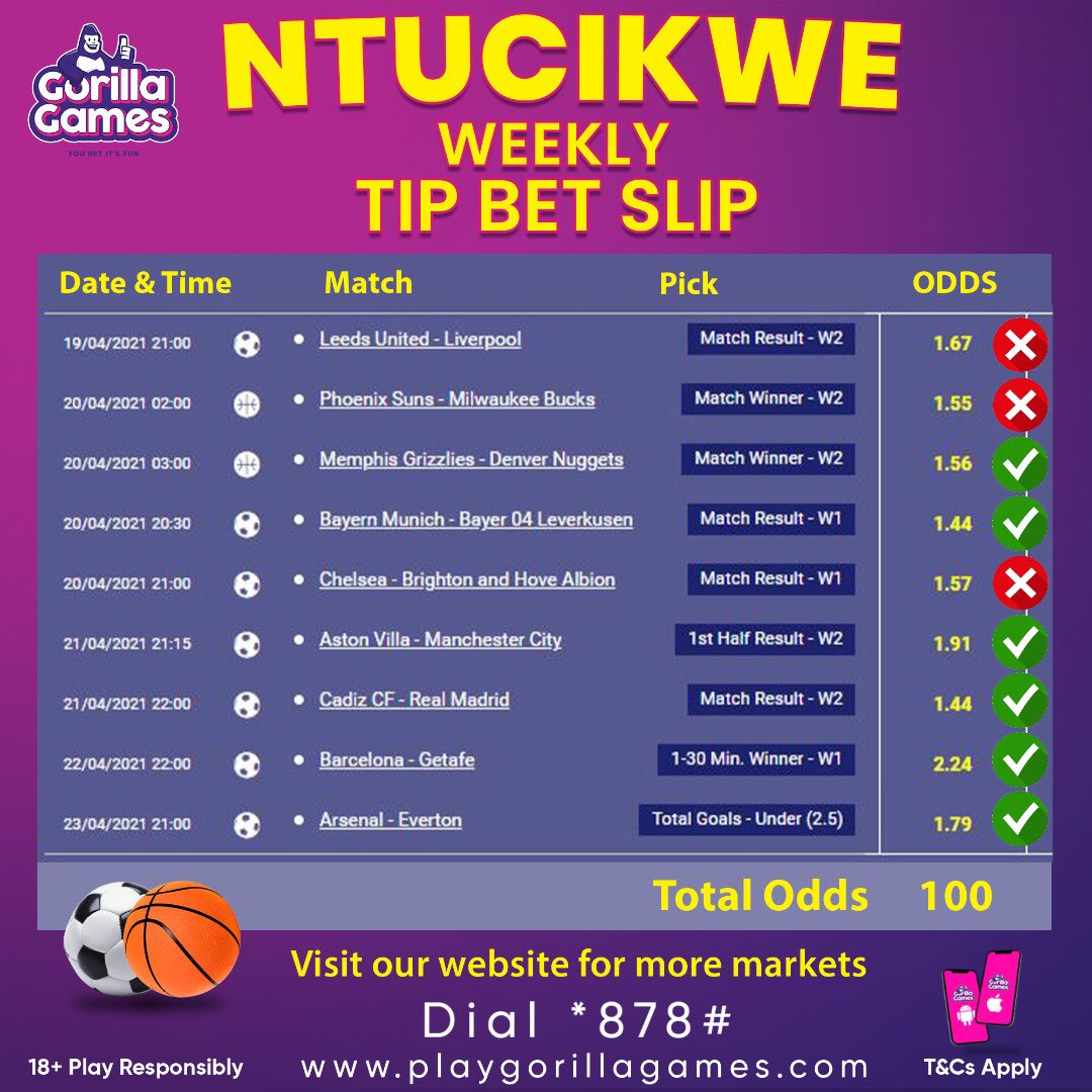 GorillaGamesRw's tweet photo. Ibi ni ibyavuye mu mikino yabaye mu cyumweru gishize. Murabibona mute? Mwaratsinze? Ni mutubwire.

#betslip #football #stayconnected #Ntucikwe #SpecialWeekendPicks #GorillaGames https://t.co/96PcjySQUp