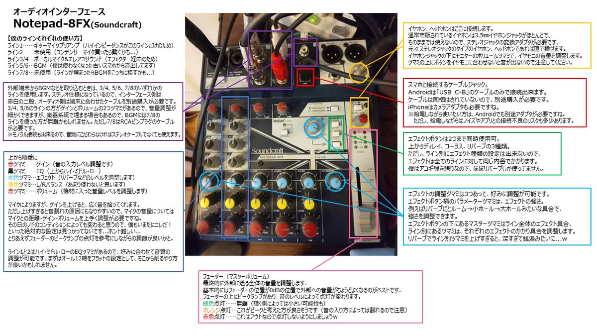 utautai_satsuma's tweet photo. ネット配信にインターフェースの導入を検討されてる方の参考になればと…

細かい内容は同じ型を持ってる方に限った話になりますが、ミキサー付のタイプってこんな感じで使うんだよって見方をして頂ければ幸いです。

#Notepad8FX #Soundcraft #オーディオインターフェース #Spoon #スマホ配信 https://t.co/dBFQfHsR95