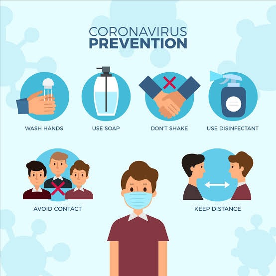 SELD_Sindh's tweet photo. 1. #WashHands.
2. #UseSoap or #Sanitizer.
3. Avoid to #ShakeHands.
4.Use #Disinfectant
5.Wear #Mask
6.Keep #Distance of 6 Feet.
#SOPs
#COVID19
#SOPsBetterThanVentilator https://t.co/Uok9jajNPp