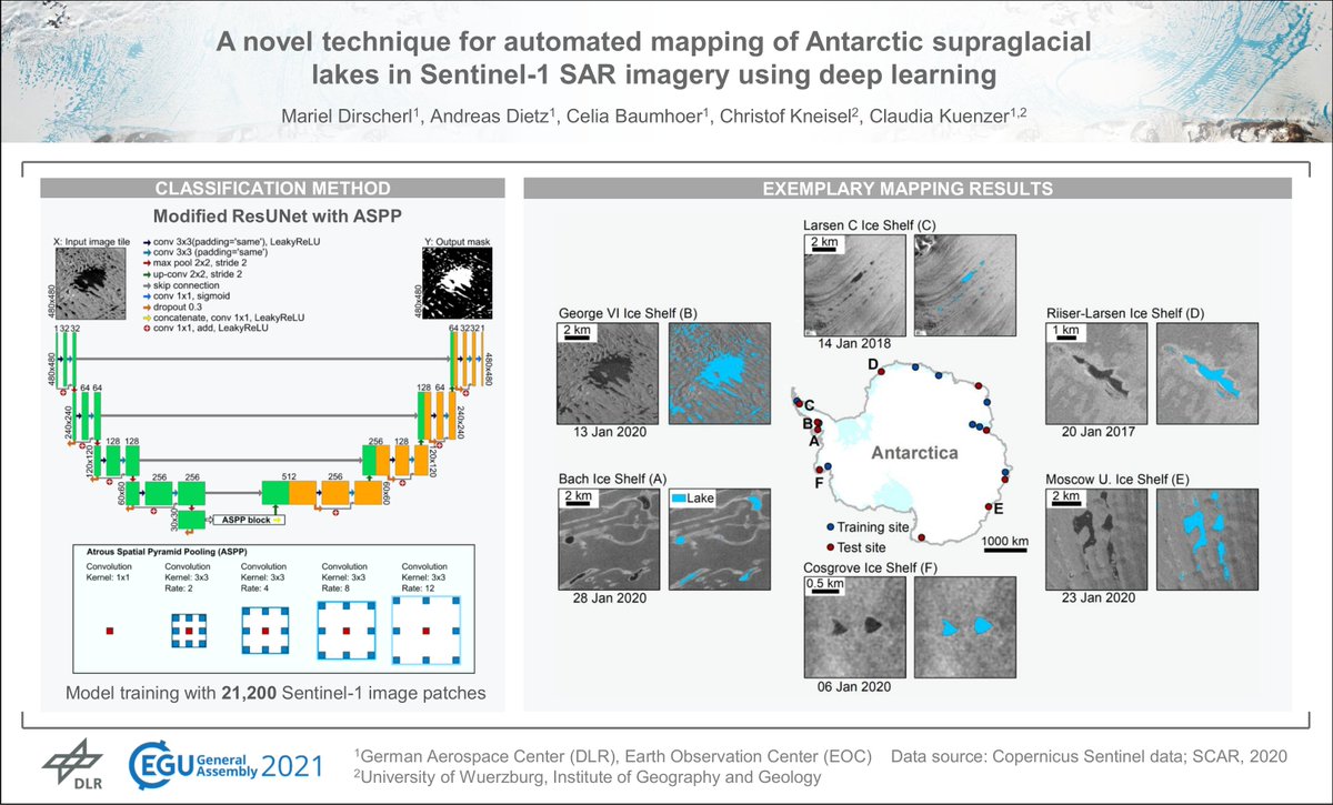Have you ever wondered how Antarctic supraglacial lakes form?
 
Listen to @DirscherlMariel's talk tomorrow, Tuesday, at 9 a.m.  #vEGU21_CR #vEGU21 

Already check out the display material at doi.org/10.5194/egusph…