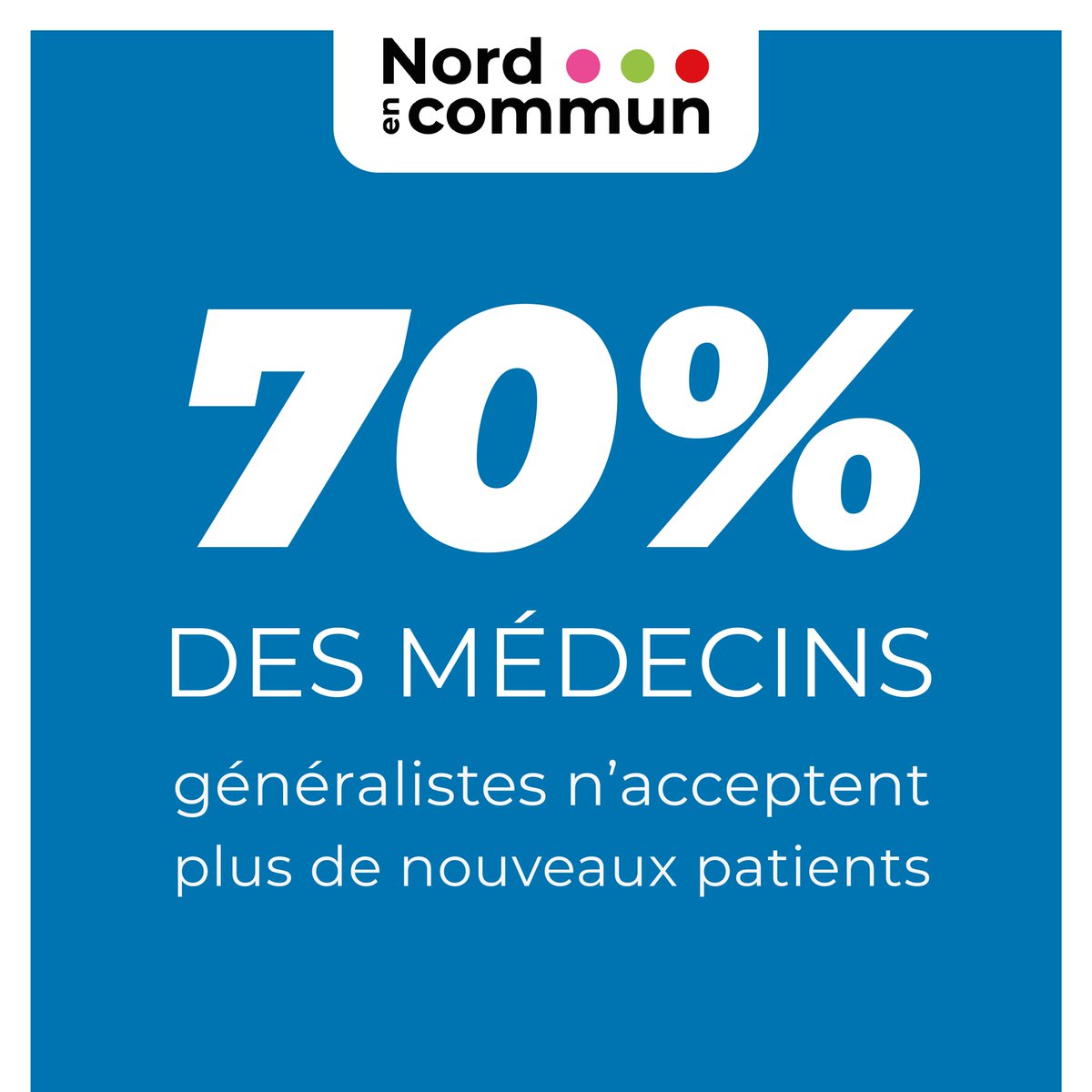 1/6 -  #Santé 70% des médecins généralistes n’acceptent plus de nouveaux patients. #Nordencommun