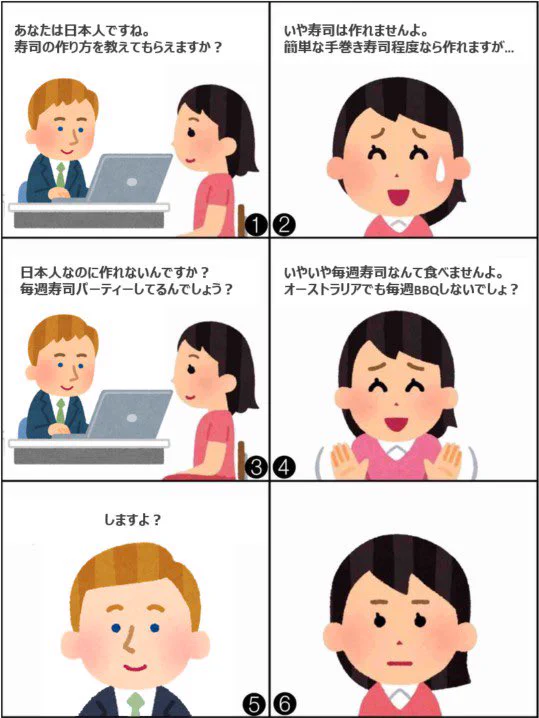 オーストラリア人は毎週BBQしている…？というのは本当だったw