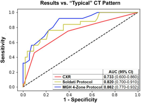 Benjamin P. Geisler tweet media