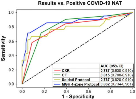 Benjamin P. Geisler tweet media