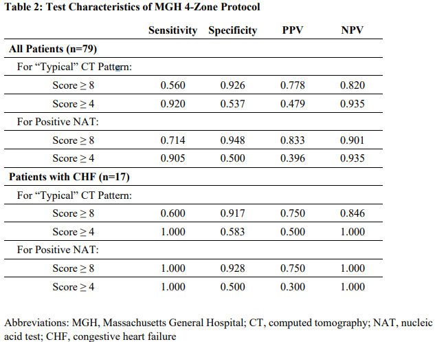 Benjamin P. Geisler tweet media