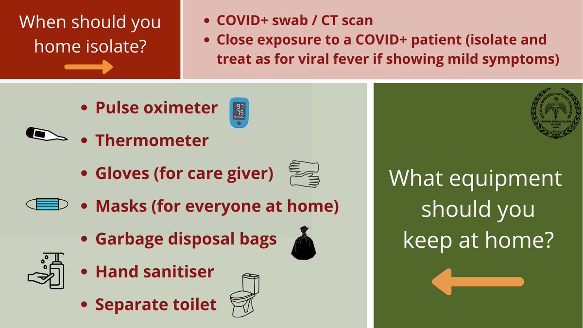 Make yourself a #COVID19 home care kit (oximeter, thermometer etc) today! 
This kit will allow you to monitor and take care of yourself and members of your family if you are sick but don't need hospital care. 
#CovidResources #COVID19India