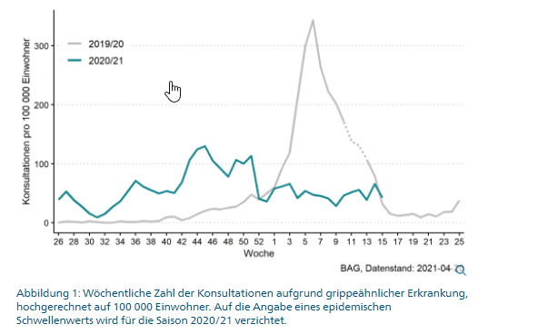 Stefan Hunziker tweet media