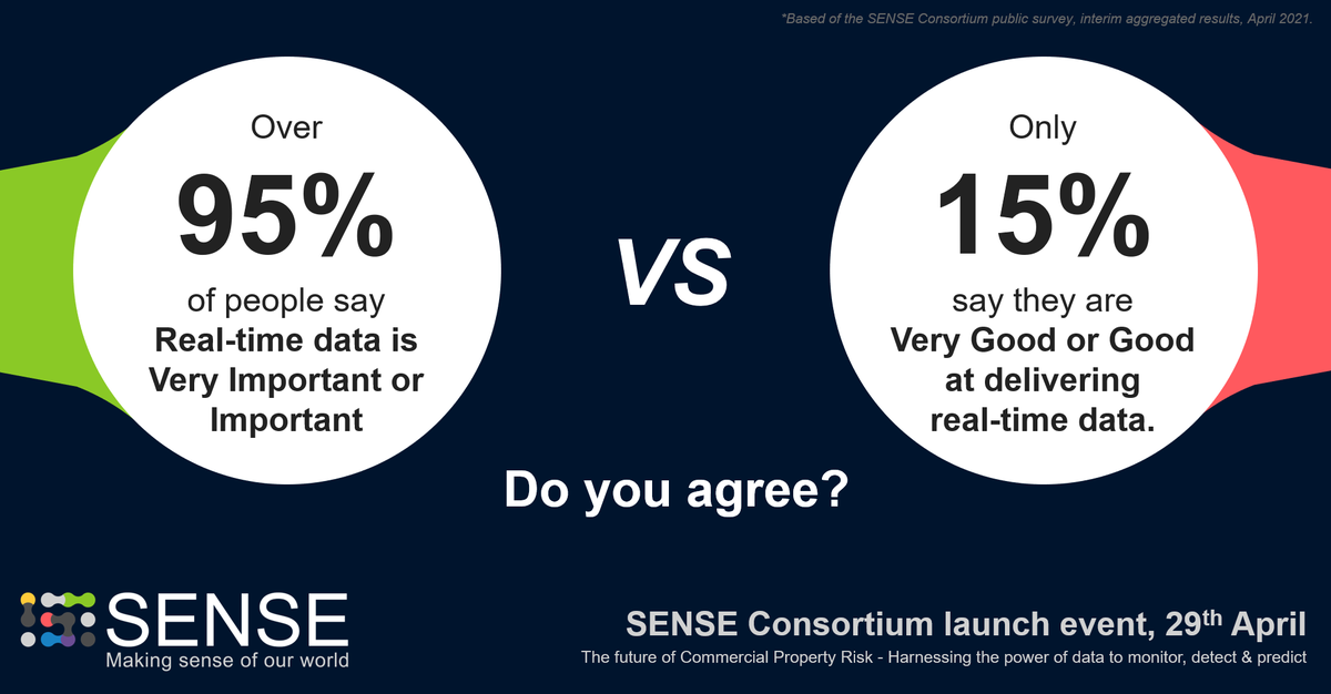 #commercialpropertymanagement will change dramatically with data devices - huge implications for #risk &amp; #insurance!

Agree? Share your view: surveymonkey.co.uk/r/SENSE

#SENSEConsortium launch, 29th April, will discuss these results &amp; more, register here: mailchi.mp/003a9ce40318/s…