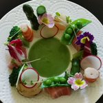 ツイートに含まれる画像