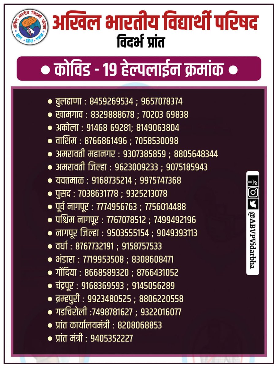 APawar4's tweet photo. *सेवा परमो धर्म !*
*कोविड-19 हेल्पलाइन क्रमांक*
*कुठल्याही मदत���साठी संपर्क करा.☎️*
*Together#WewillWeCan* https://t.co/Sv1R5xTJqZ