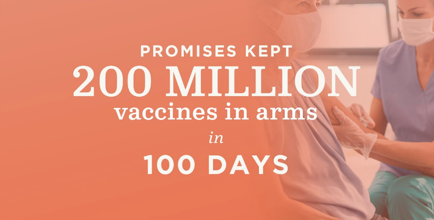 vademocrats's tweet photo. As @JoeBiden marks his first 100 days in office this week, we're recapping some of the biggest accomplishments of the Biden-Harris administration. 

At the start of the year, President Biden set a goal of delivering 100 million vaccines in 100 days. Last week we doubled that! https://t.co/rwheG3DTz6