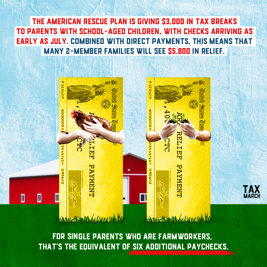 UnrigOurEconomy's tweet image. The American Rescue Plan is delivering aid to blue-collar workers. Farmworkers who are single parents can expect to receive the equivalent of SIX additional paychecks through the tax breaks and direct payments included in the bill.